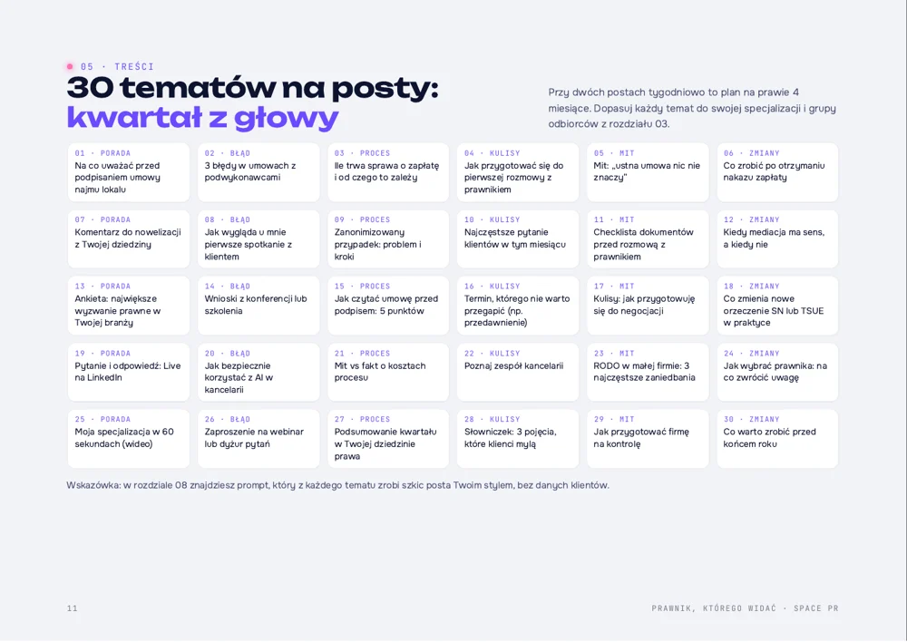 Strona ebooka z 30 tematami postów